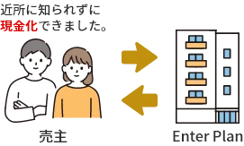 suggestion_case2