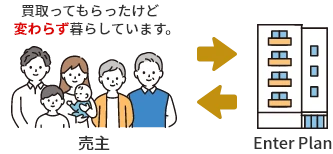 suggestion_case4